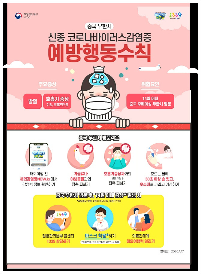우한폐렴 코로나바이러스 초기증상