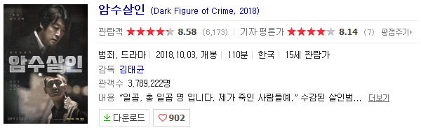 암수살인 (Dark Figure of Crime, 2018) 정보