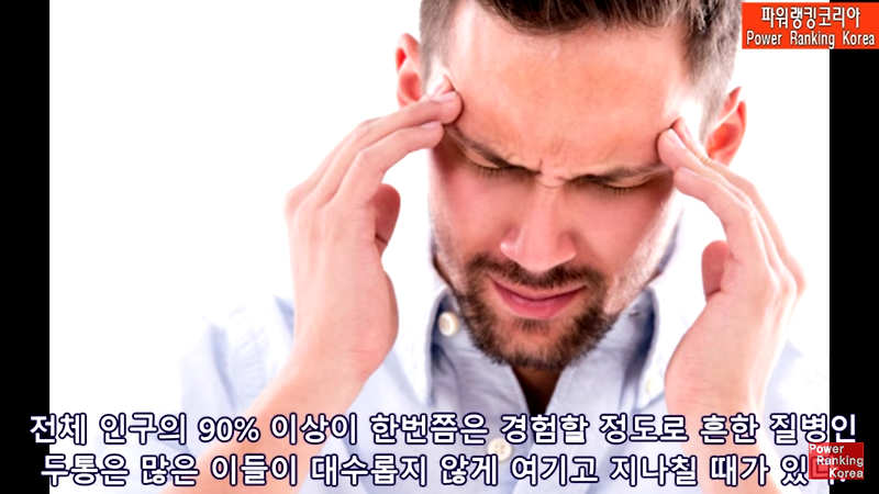 두통 증상 무시하면 큰일나는 6가지, 두통합병증 증상