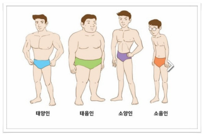 태양인,태음인,소양인,소음인 의 특징과 체질구별법