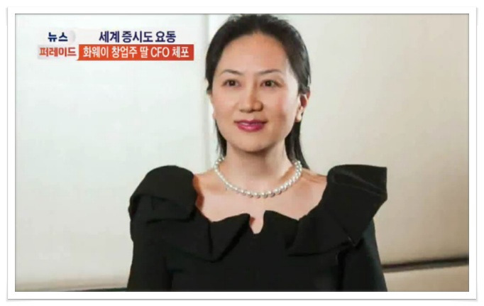 미증시 급락,中-加관계 급랭..화웨이 CFO 체포 일파만파