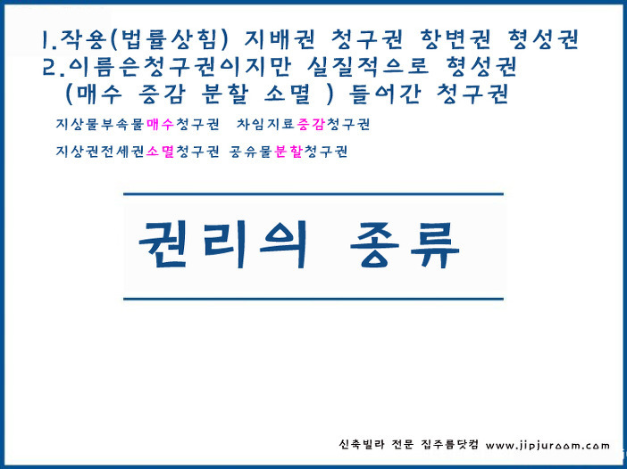 권리의 종류