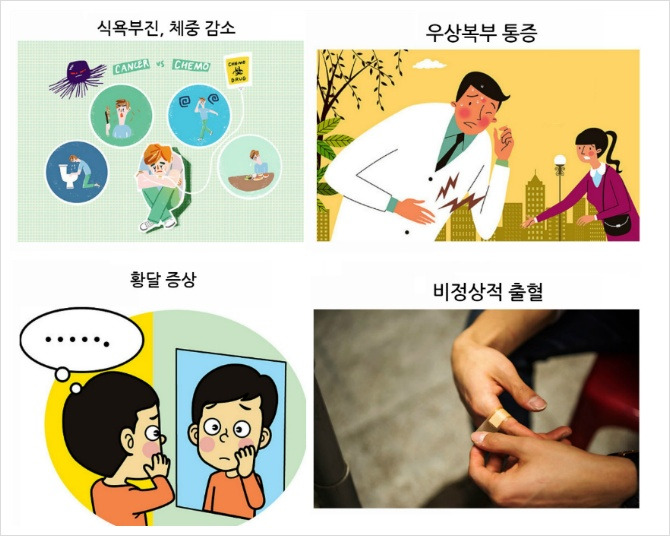 간암초기증상 간염바이러스