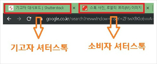 셔터 스톡 무료 이미지 그리고 shutterstock contributor