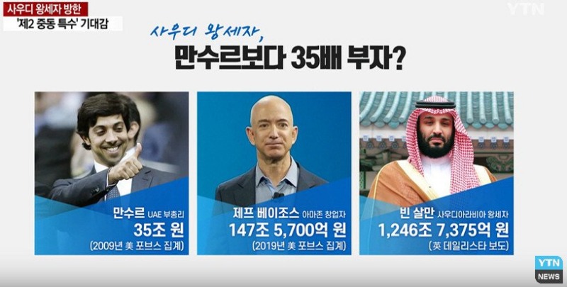 사우디 왕자와 만수르의 재산 비교