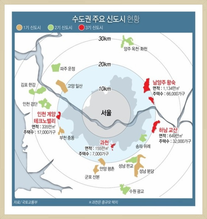3기 신도시 발표 남양주.하남.인천계양