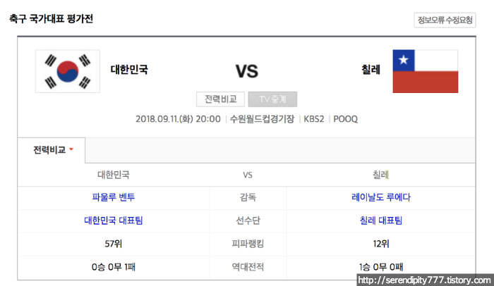 한국 칠레 축구 경기 날짜, 시간, 중계채널!