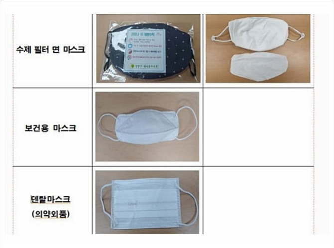 정전기 필터 부착한 면마스크 효과