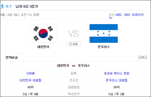 리우올림픽남자축구 대한민국8강 1위진출 경기일정