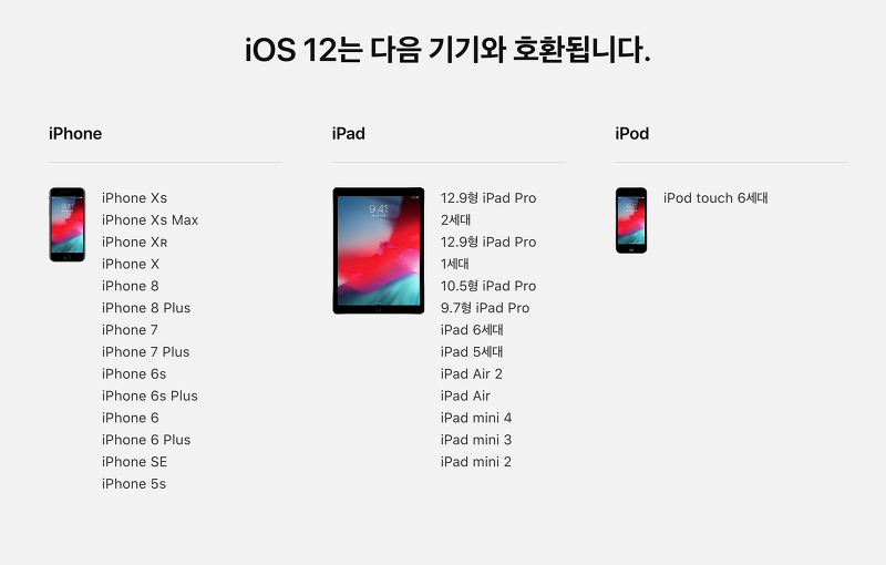 아이폰 6s에 IOS12 올리는 중입니다.