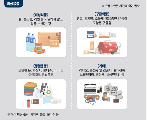 Prepare for an earthquake! How to protect my child and family in South Korea.