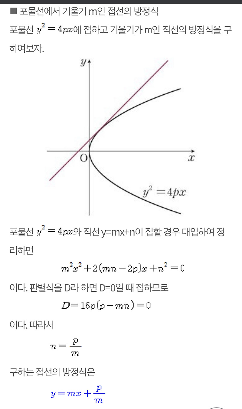 포물선에서 기울기 m인 접선의 방정식