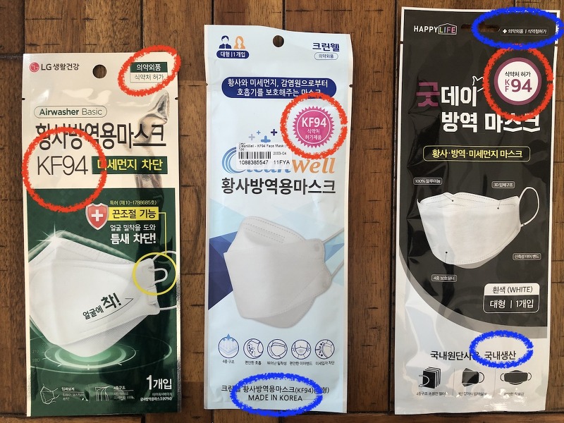 How to choose Korean Mask (KF94), and where?