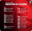 대한민국 여자 축구 국가 대표팀  선수 명단