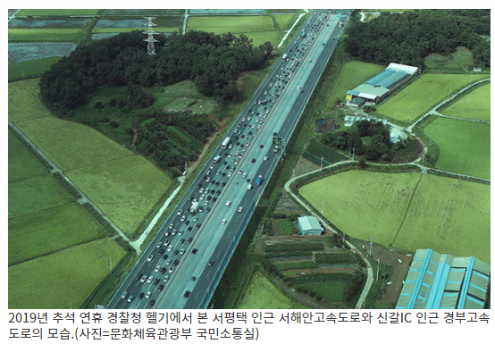 추석 연휴 3017만명 대이동…고속도로 통행료 면제