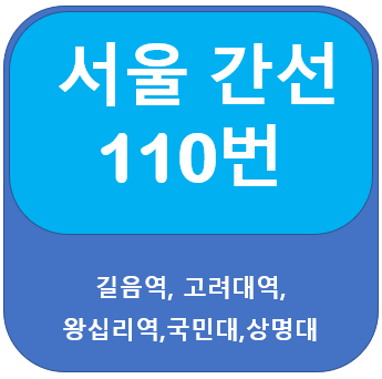 서울 110번 버스 노선 안내(첫차,막차) 길음,고려대,국민대,서강대