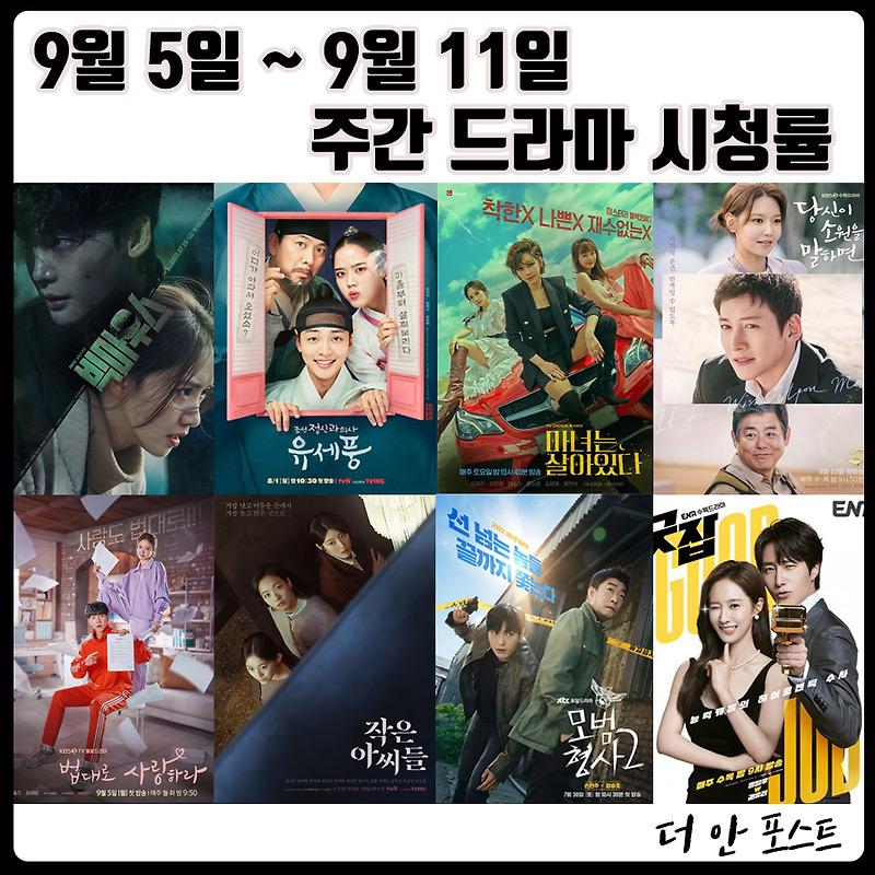 22년 9월 5일(월) ~ 9월 11일(일) 한국 드라마 주간 시청률 순위