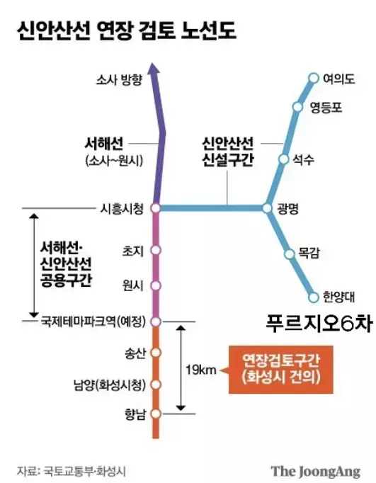 신안산선 연장 향남역까지 확정! 부동산 시장의 효과와 개통시기 알아보기