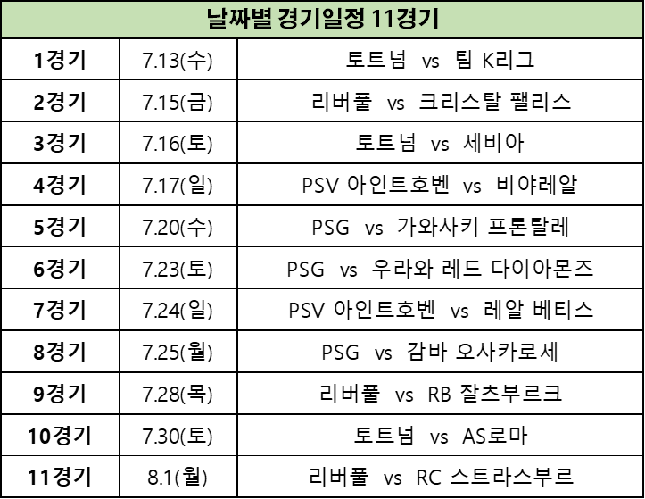 쿠팡플레이 축구 친선경기 11경기 일정 (+생중계 무료 보기)