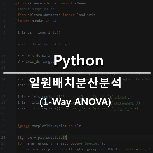 [Python] 일원배치분산분석 (1-Way ANOVA)