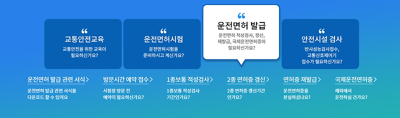 운전면허증 분실시 재발급방법! 인터넷으로 신청! 급할때 번호조회하기