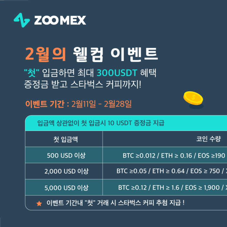 주멕스 2월 첫입금 웰컴 이벤트 (Zoomex, 300 USDT, 스타벅스)