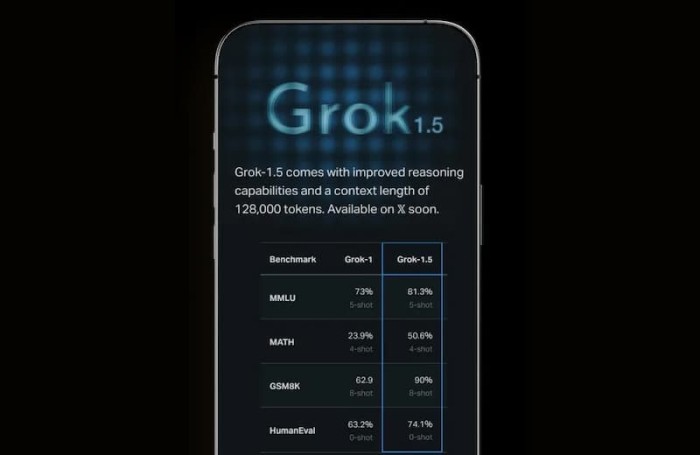 Elon Musk가 설립한 OpenAI 경쟁자인 xAI는 시각적 정보를 처리할 수 있는 Grok의 첫 번째 버전을 출시