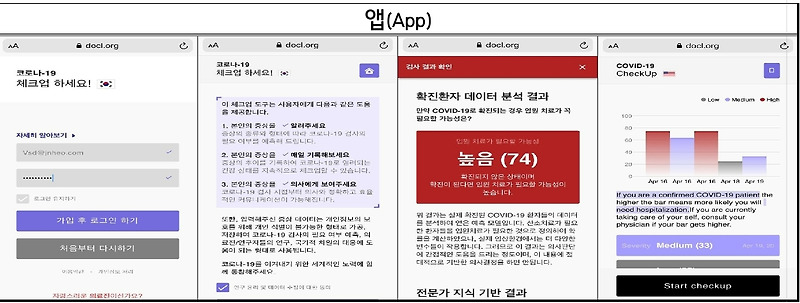 코로나19 체크업 앱 (feat. 우리건강지킴이 앱)