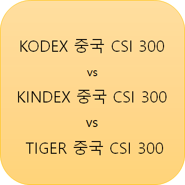 [TIGER 차이나 CSI 300 vs KODEX 중국본토 CSI 300 vs KINDEX 중국본토 CSI 300