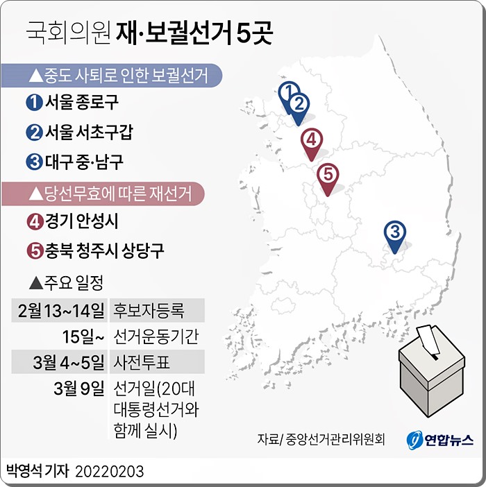 2022년 국회의원 보궐선거(재선거) 지역
