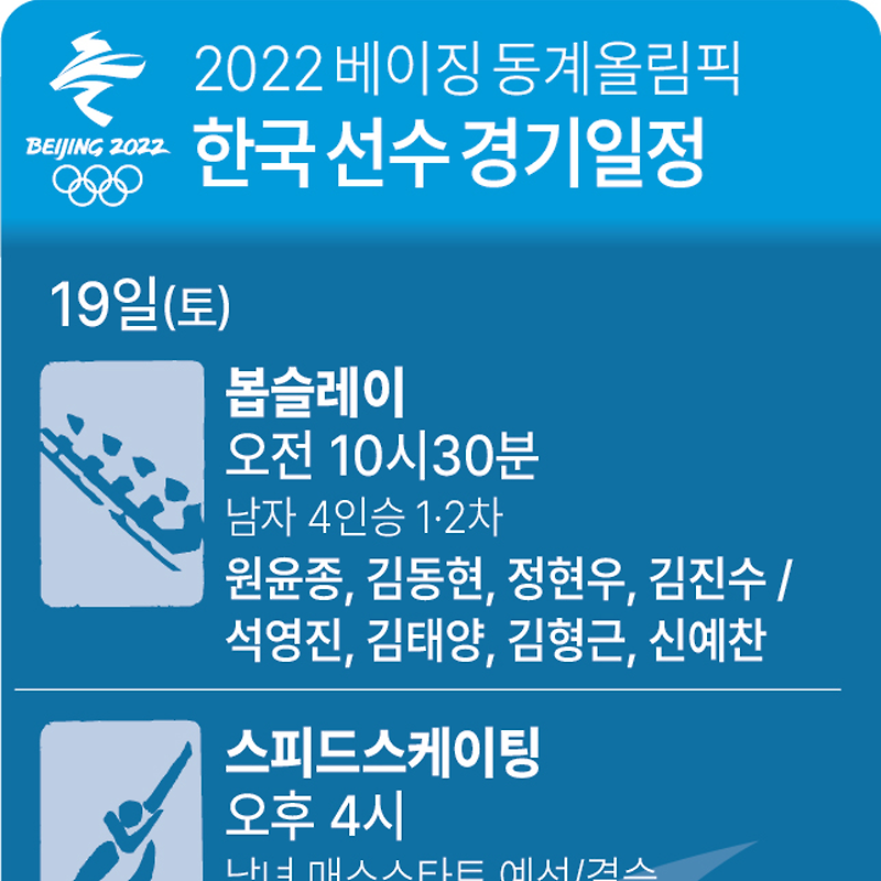 [2022 베이징 올림픽] 19~20일 한국 선수 경기 일정