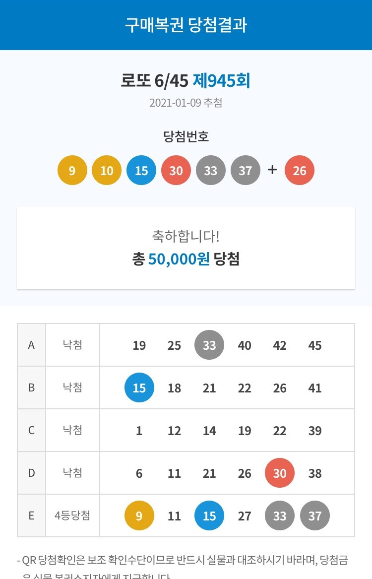 오래만에 로또 복권 당첨. 인증 사진 올려요. 몇 등이냐구요?