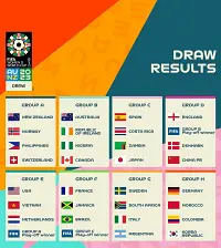 2023 여자 월드컵 대한민국  조 편성