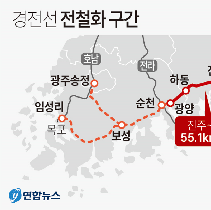 경전선 전철화 '진주~광양' 구간 7월 개통 | 2030년 경전선 전체 구간 개통