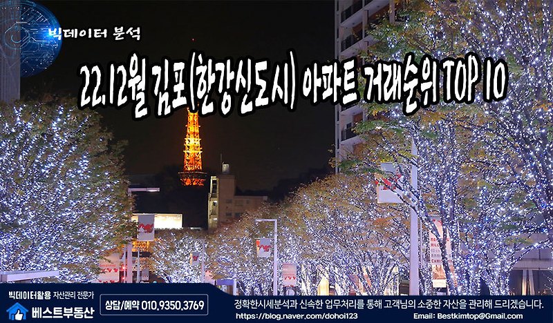 22.12월 김포시(한강신도시) 아파트 거래순위 TOP10 분석 !!!