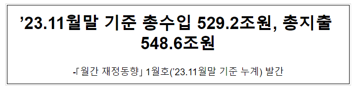「월간 재정동향」 2024년 1월호 발간