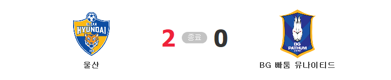 (2021 아시아 챔피언스 리그) 울산 (2) 대 빠툼 (0) 축구 경기 하이라이트