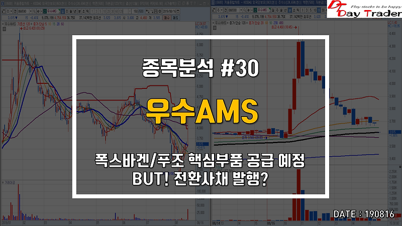 우수AMS - 전기 & 수소차 핵심부품 공급 예정(?) / 전환사채 발행