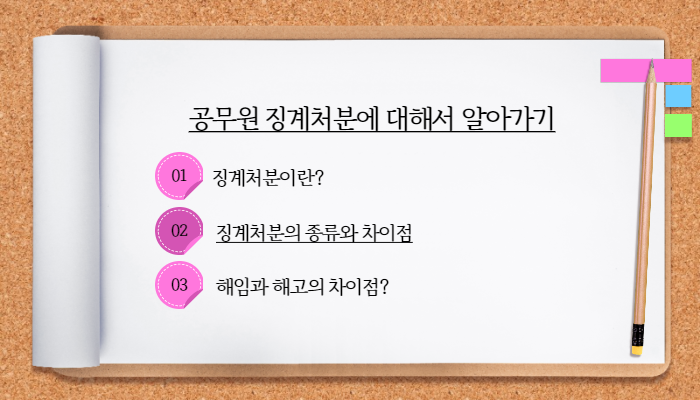 공무원 징계처분인 해임 파면 면직 등의 차이점 구분하세요