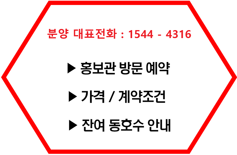 <대박> 고양시 삼송역 아파트 상권 흡수 - 지축역 사거리 1억원대 초저가 상가 분양 <대박>