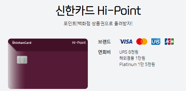 2% 구매금액 포인트 적립 : 신한 하이포인트(Hi-Point) 신용카드