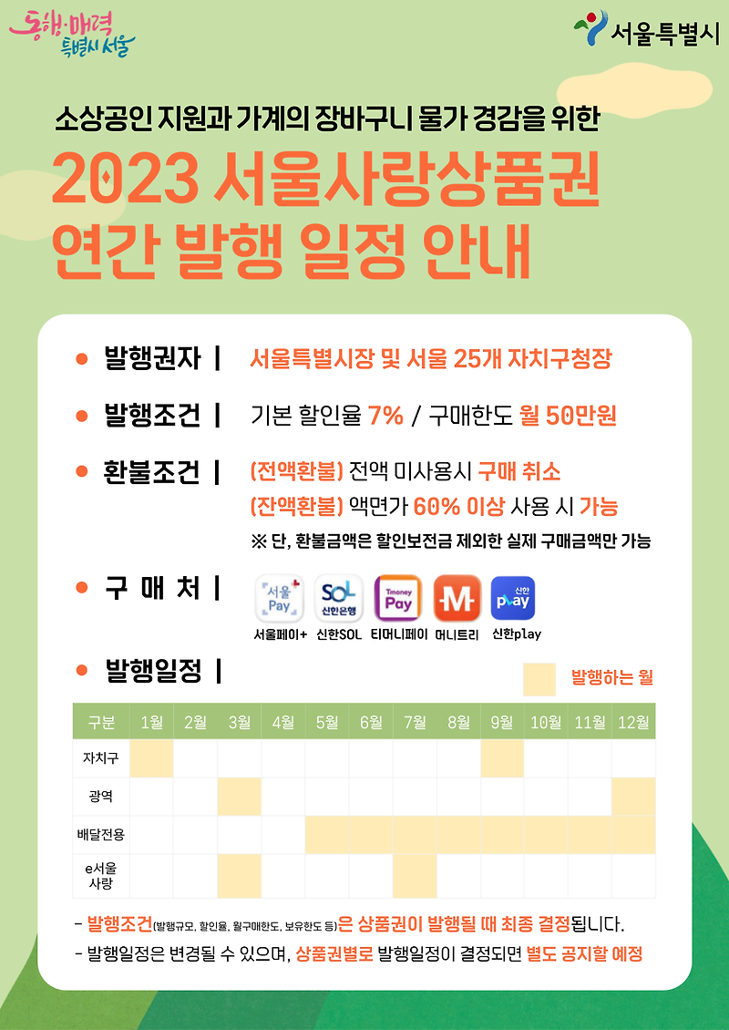 서울 사랑 상품권 발행 일정 2023년