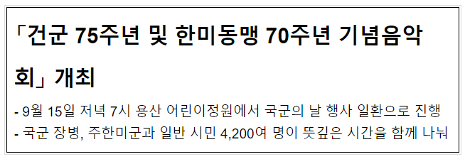 「건군 75주년 및 한미동맹 70주년 기념음악회」 개최
