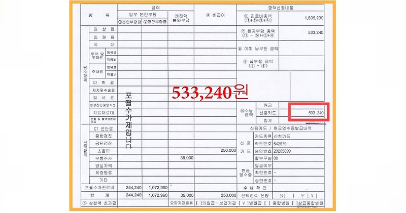 탈장 수술 후기, 서혜부 무인공망