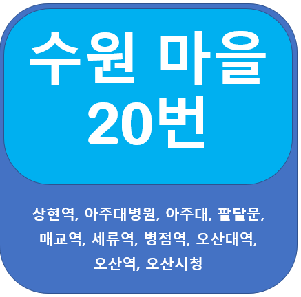수원 20번 버스 노선, 상현역, 아주대병원, 오산역, 병점역