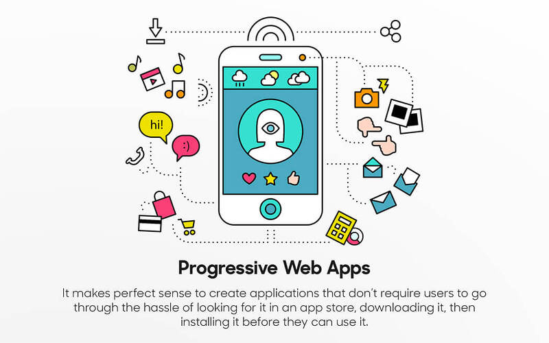 구글 상위랭킹을 위한 프로그레시브 웹 앱 (web app) PWA 란?