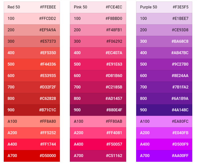 구글 색상표(The color system), 컬러코드 모음