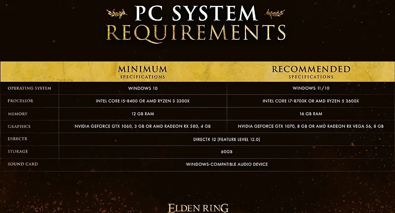 엘든링 끊김 해결 세팅 FPS 최적화 및 성능을 위한 최고의 Elden Ring PC 설정