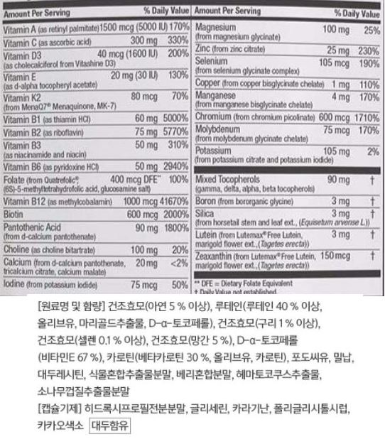 눈영양제 루테인에 포함된 비타민A와 종합비타민 비타민A 함량 계산