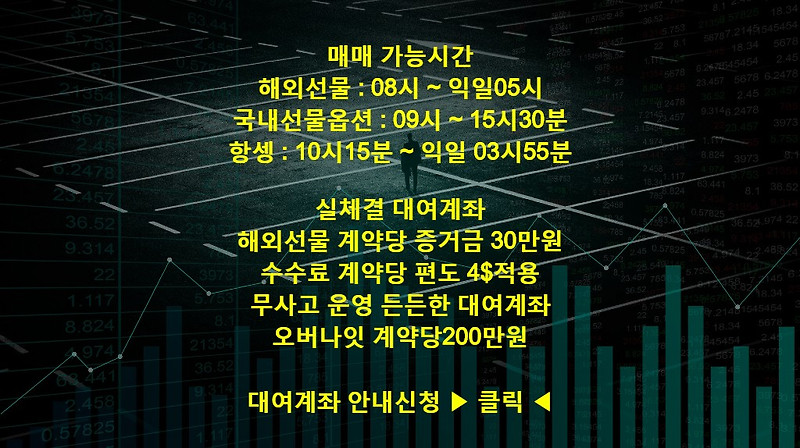 03/09 해외선물 국제유가 마감시황